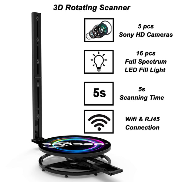 Rotierender Ganzkörper-3D-Scanner (2. Generation), automatisch softwaregesteuert für 3D-Figuren echter Menschen | 360SPB® 